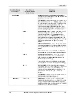 Preview for 139 page of Honeywell UDC3500 Product Manual