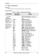 Preview for 140 page of Honeywell UDC3500 Product Manual