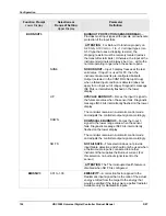 Preview for 142 page of Honeywell UDC3500 Product Manual