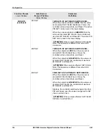 Preview for 150 page of Honeywell UDC3500 Product Manual