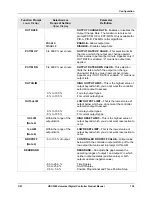 Preview for 155 page of Honeywell UDC3500 Product Manual