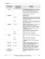 Preview for 156 page of Honeywell UDC3500 Product Manual