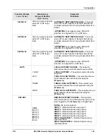 Preview for 161 page of Honeywell UDC3500 Product Manual