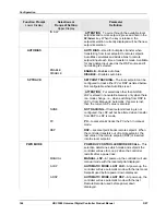 Preview for 162 page of Honeywell UDC3500 Product Manual