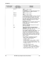 Preview for 166 page of Honeywell UDC3500 Product Manual