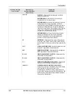 Preview for 167 page of Honeywell UDC3500 Product Manual