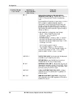 Preview for 168 page of Honeywell UDC3500 Product Manual