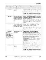 Preview for 169 page of Honeywell UDC3500 Product Manual