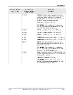 Preview for 171 page of Honeywell UDC3500 Product Manual