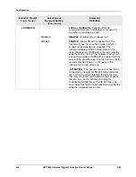 Preview for 180 page of Honeywell UDC3500 Product Manual