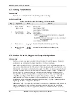 Preview for 256 page of Honeywell UDC3500 Product Manual