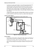 Preview for 258 page of Honeywell UDC3500 Product Manual