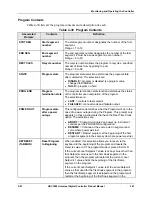 Preview for 263 page of Honeywell UDC3500 Product Manual