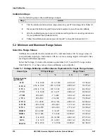 Preview for 294 page of Honeywell UDC3500 Product Manual