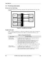 Preview for 296 page of Honeywell UDC3500 Product Manual