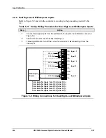 Preview for 306 page of Honeywell UDC3500 Product Manual