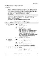 Preview for 309 page of Honeywell UDC3500 Product Manual