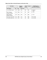 Preview for 402 page of Honeywell UDC3500 Product Manual