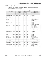 Preview for 403 page of Honeywell UDC3500 Product Manual