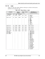 Preview for 411 page of Honeywell UDC3500 Product Manual