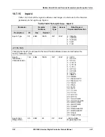 Preview for 423 page of Honeywell UDC3500 Product Manual