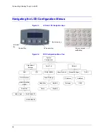 Preview for 26 page of Honeywell UltraKey Touch HJC4000 Installation And User Manual