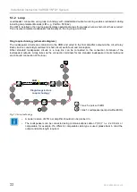 Preview for 22 page of Honeywell VARIODYN D1 Installation Instruction