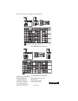 Preview for 4 page of Honeywell VBN2 Installation Instructions