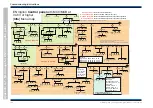 Preview for 104 page of Honeywell Vigilon 4 loop Generic Commissioning Instructions