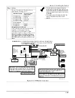 Preview for 45 page of Honeywell VISTA-128BP Installation And Setup Manual