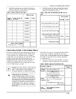 Preview for 53 page of Honeywell VISTA-128BP Installation And Setup Manual