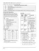 Preview for 58 page of Honeywell VISTA-128BP Installation And Setup Manual