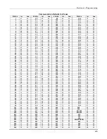 Preview for 59 page of Honeywell VISTA-128BP Installation And Setup Manual