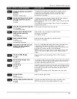 Preview for 71 page of Honeywell VISTA-128BP Installation And Setup Manual