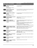 Preview for 77 page of Honeywell VISTA-128BP Installation And Setup Manual