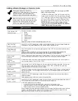 Preview for 105 page of Honeywell VISTA-128BP Installation And Setup Manual