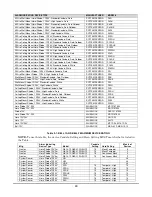 Preview for 29 page of Honeywell VISTA-32FBPT Installation And Setup Manual