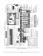 Preview for 103 page of Honeywell VISTA-32FBPT Installation And Setup Manual