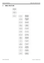 Preview for 12 page of Honeywell VM242A BasicMes-2 Operating Instructions Manual