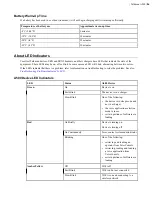 Preview for 86 page of Honeywell Vocollect Hardware Reference Manual