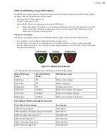 Preview for 245 page of Honeywell Vocollect Hardware Reference Manual