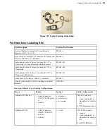 Preview for 255 page of Honeywell Vocollect Hardware Reference Manual