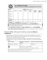 Preview for 292 page of Honeywell Vocollect Hardware Reference Manual