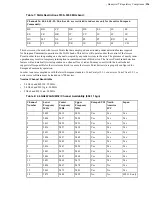 Preview for 296 page of Honeywell Vocollect Hardware Reference Manual