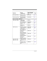 Preview for 237 page of Honeywell VOYAGER 1200G User Manual