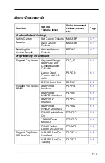 Preview for 157 page of Honeywell Voyager 1400g Series User Manual