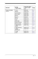 Preview for 159 page of Honeywell Voyager 1400g Series User Manual