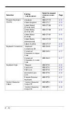 Preview for 162 page of Honeywell Voyager 1400g Series User Manual