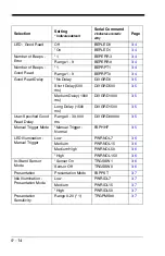 Preview for 166 page of Honeywell Voyager 1400g Series User Manual