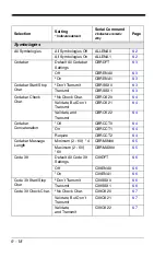 Preview for 170 page of Honeywell Voyager 1400g Series User Manual